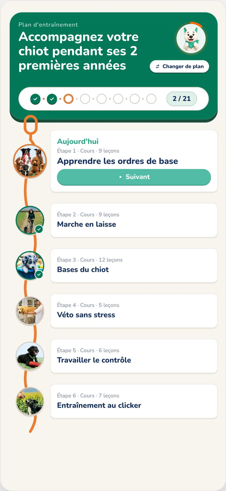Application Hundeo : plan d'entraînement personnel avec étapes et progression