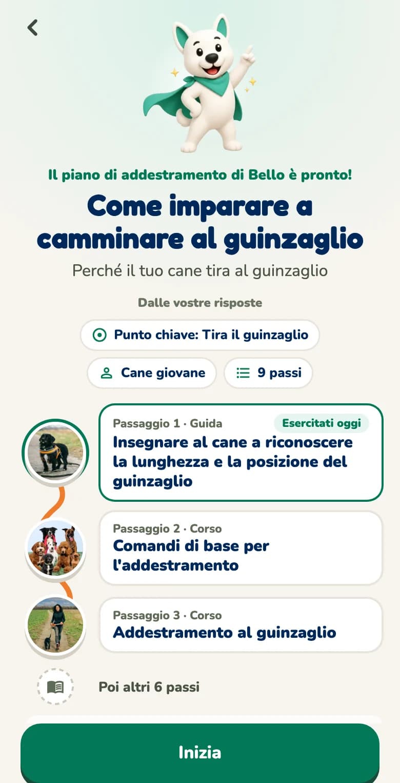 App Hundeo: piano di addestramento