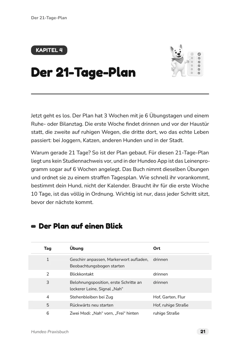 Buchseite 21: Auftakt von Kapitel 4, Der 21-Tage-Plan: 3 Wochen mit je 6 Übungstagen und einem Ruhe- oder Bilanztag, mit der Übersicht der ersten Tage.