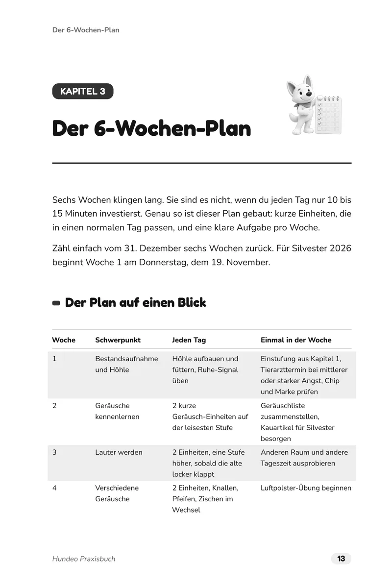 Buchseite 13: Auftakt von Kapitel 3, Der 6-Wochen-Plan, mit der Übersicht Woche für Woche: Schwerpunkt, Aufgabe für jeden Tag und einmal in der Woche.