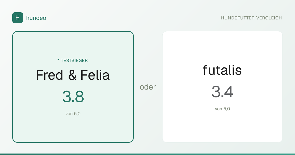 defu trockenfutter defu