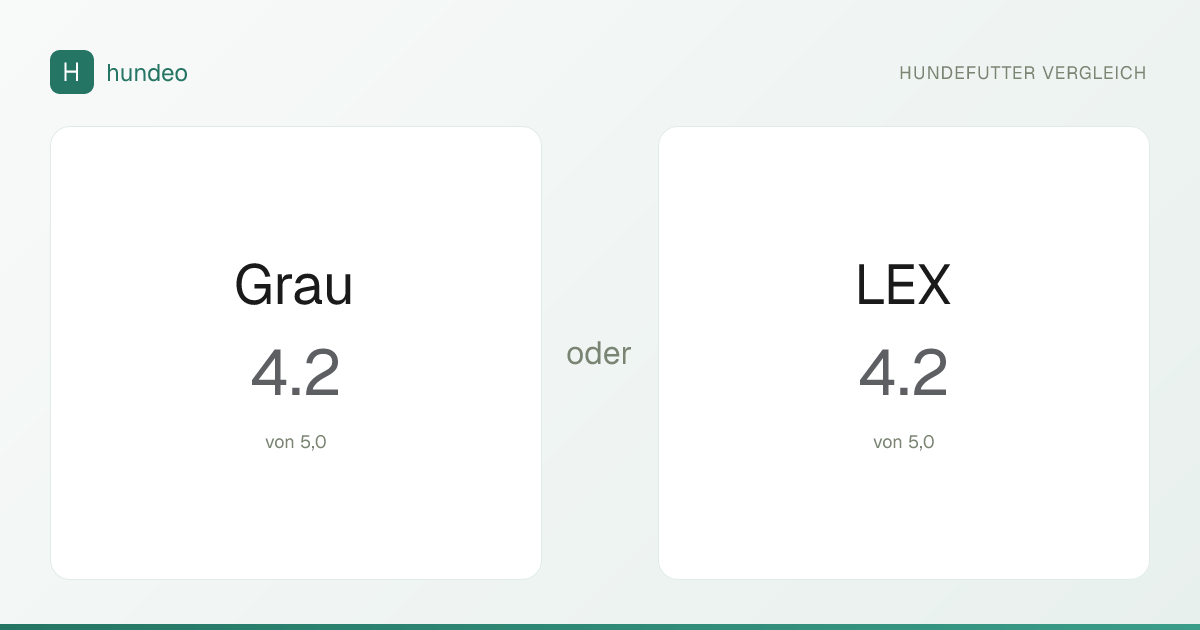 Grau oder LEX: Welches Hundefutter ist besser?